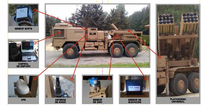 El Ejército de Chile desplegará cámaras corporales Hytera VM780 en la  Macrozona Sur